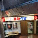삼성식당 이미지