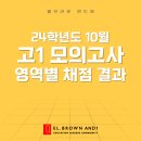 엘브라운학원