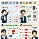 국내로