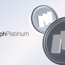 모프morph