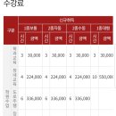한수자동차전문학원
