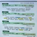 두피건선으로 고통받던 예신의 닥터모락 방문 후기