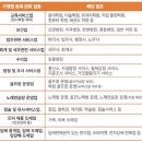 온누리태권도 이미지