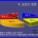 크는한의원 이미지