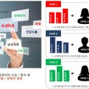 리얼클릭
