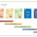 회암초등학교 이미지