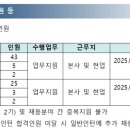 꼭지PC | [인천교통공사 인턴] 체험형 인턴 서류 + 면접 합격 후기💥