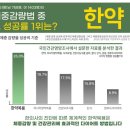 내수한의원 이미지