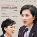 반포시대공인중개사사무소 이미지