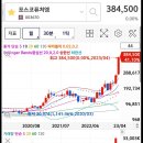 에스엠케미칼(주) 이미지