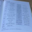 영포자 탈출기 | 마억두의 영포자 탈출기, 영어문법 기초책 추천 &#39;2시간 영문법&#39;