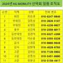 2024년 KG MOBILITY 산악회 임원 조직도 이미지