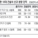 태전엔지니어링
