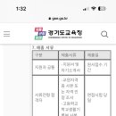 삼괴고등학교 이미지