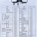 임실군산림조합 임산물판매센터 네이버블로그