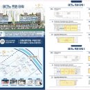 테크노약국 네이버블로그