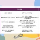 음악에서 찾는 행복, 오늘도 클래식하게 이미지