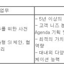 (02월 05일 마감) 아시아나IDT(주) - 공항 SI 영업 경력직 채용 이미지