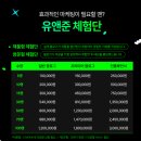 파더스김밥광주