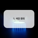 이편한68플란트치과의원 이미지