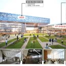 판교창조경제밸리 기업지원허브
