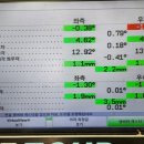 송탄-105V 네이버블로그