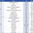 골든벨 | 아이와 함께 2025 독서 골든벨 후기