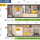 소수인원 세마역 10초 3면 코너 1층상가20실+복층 아파텔 260세대 동시분양 이미지