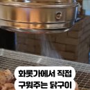 카메토리 이미지