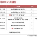 새활용 전문가 양성과정 이미지