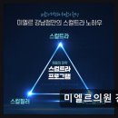 미엘르의원 이미지