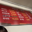 서남참숯불꼼장어