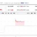 헬스맨주