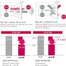 KD공조