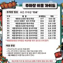 노원-현장-1204 | 2023 세종 보헤미안 락 페스티벌 후기 (넬/쏜애플/넉살, 주차, 음식,화장실)