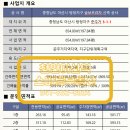 유호엔씨티 공인중개사사무소 이미지