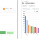 케이아이씨(주) 이미지