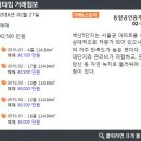 벽산단지내공인중개사사무소 이미지