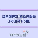 평화 행정사사무소 이미지