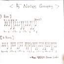 흑형들의 단골 연습 "5 notes grouping 필인" 레슨 Drummer 김민성 이미지