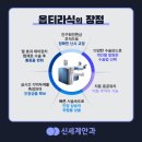 정근안과병원 | 정근안과 라식검사 후기/권상민 원장