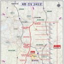 세종건축개발