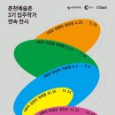 효자상길5번길 이미지