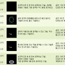 스타양고기 이미지