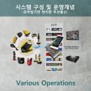 석산베스트태권도장 이미지