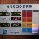 고산떡갈비 이미지