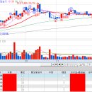 씨엠에스팜 이미지