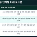 주식회사 어썸플로우