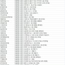 성제한의원 이미지