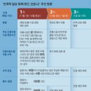 위드엠디